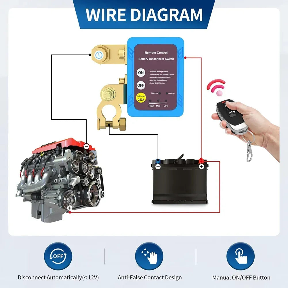 PowerLock™- Antirrobo y ahorro de batería en un solo dispositivo