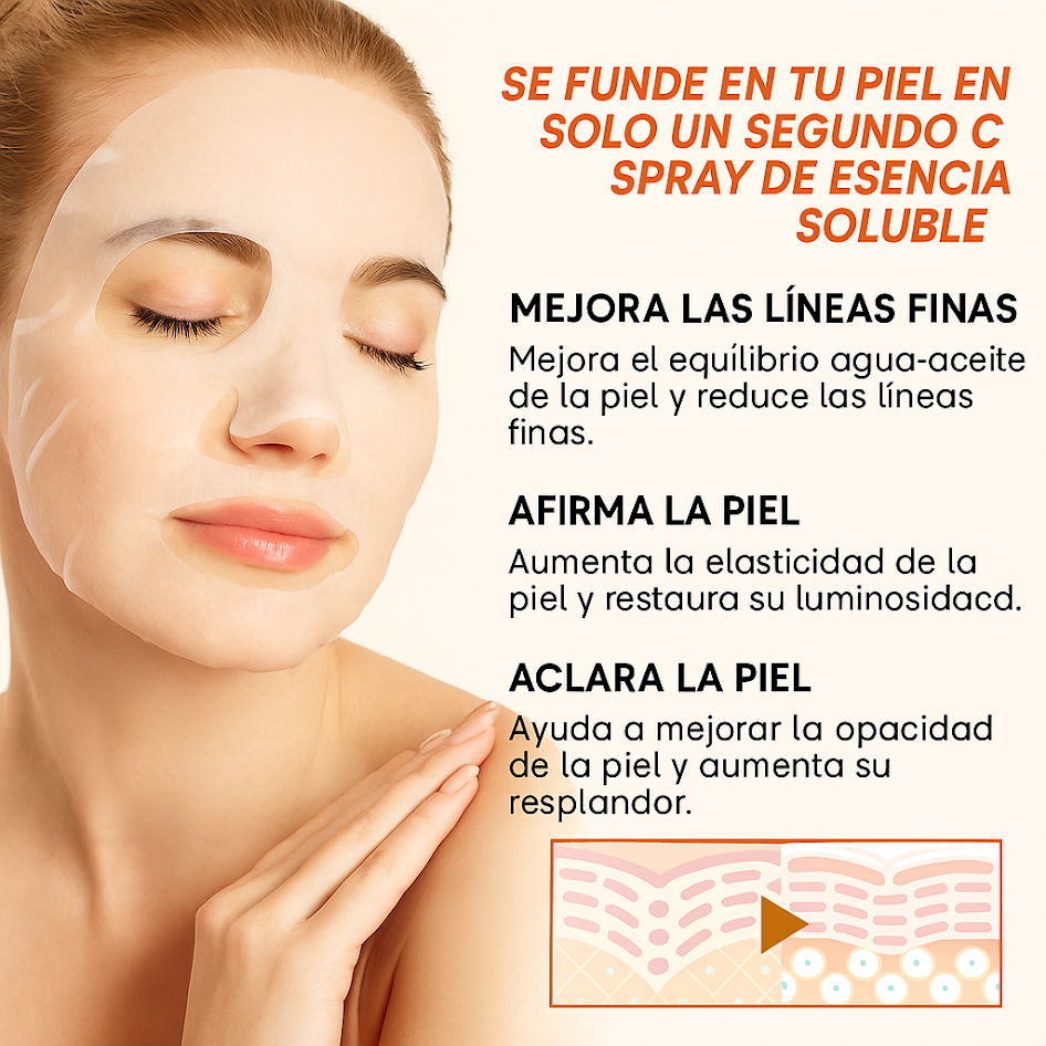 Kit Facial Premium Eelhoe™: Rejuvenece tu piel con Colágeno y Vitamina C